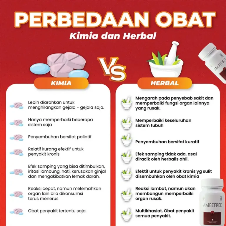 perbedaan obat ambeien
